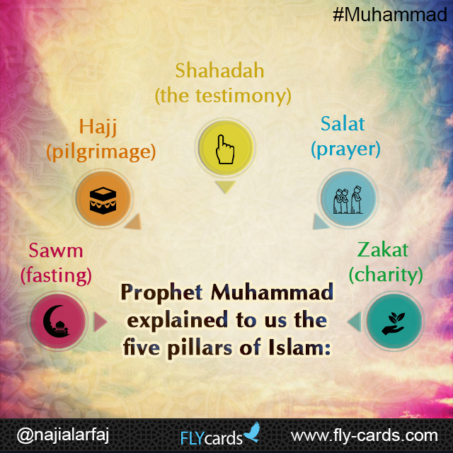 Prophet Muhammad explained to us the five pillars of Islam: Shahadah (the testimony), Salat (prayer), Zakat (charity), Sawm (fasting), and Hajj (pilgrimage).